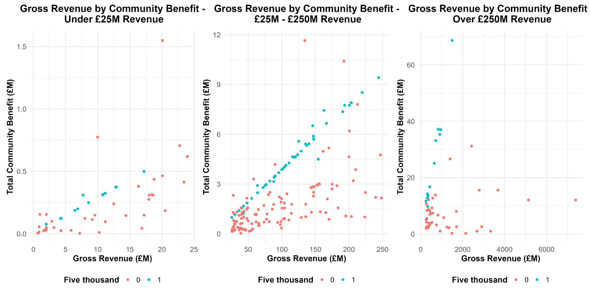 A diagram of a graph

AI-generated content may be incorrect.