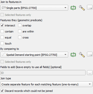 a screenshot of a program tool used in the methodology detailing the process for removing orphaned polygon fragments