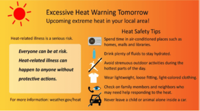A slide with an orange background and red sun in top left corner. There is a heading:
Excessive heat warning tomorrow
Upcoming extreme heat in your local area!
A yellow box beneath the heading reads:
Heat-related illness is a serious risk. Everyone can be at risk. Heat-related illness can happen to anyone without protective actions.
A list is shown adjacent to the yellow box:
Heat Safety Tips
Spend time in air conditioned places such as homes, malls and libraries.
Drink plenty of fluids to stay hydrated.
Avoid strenuous outdoor activities during the hottest parts of the day.
Wear lightweight, loose fitting, light-coloured clothing.
Check on family members and enighbors who may need help responding to the heat.
Never leave a child or animal alone inside a car.
For more information: weather.gov/heat